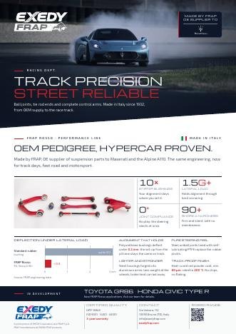 FRAP Rosso flyer